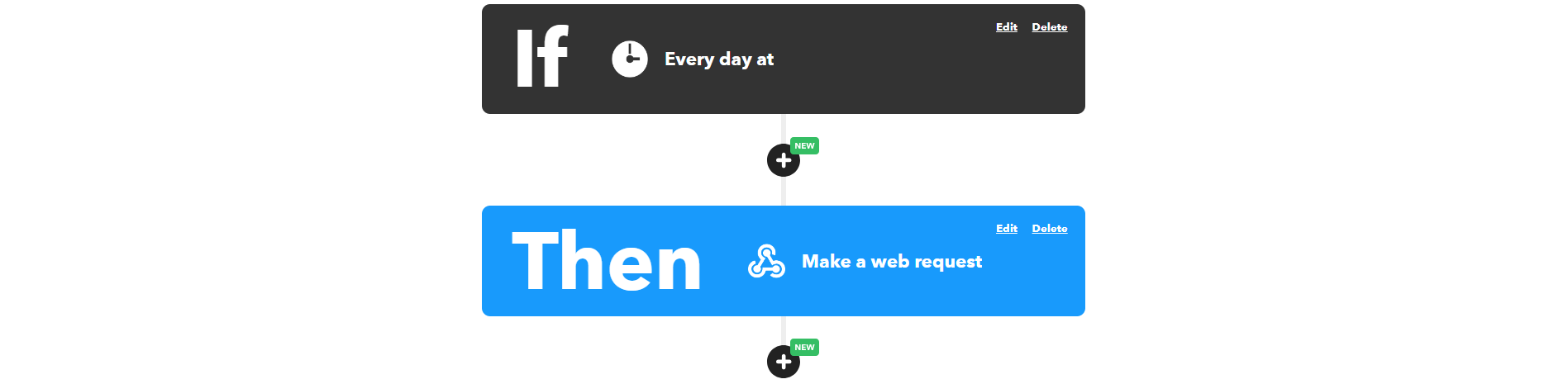 create ifttt with date time trigger to trigger axiom.ai automation